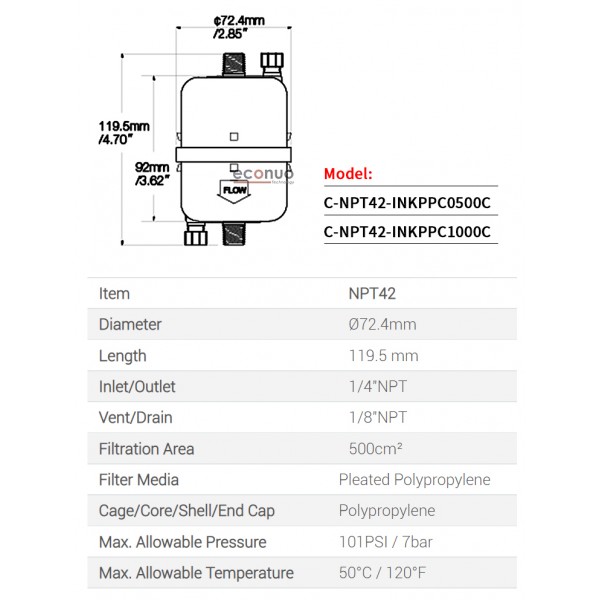 Original Cobetter Capsule Filter Allwin Flora Gongzheng Machine Printer  Ink Filter 5 Micron C-NPT42-INKPPC0500C/10 Micron C-NPT42-INKPPC1000C 10um