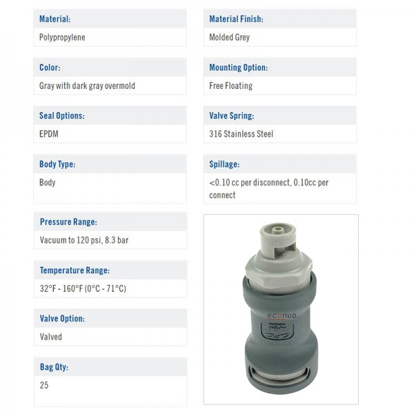 CPC 18 Hose Barb Valved IN -LINE Coupling Body Connector