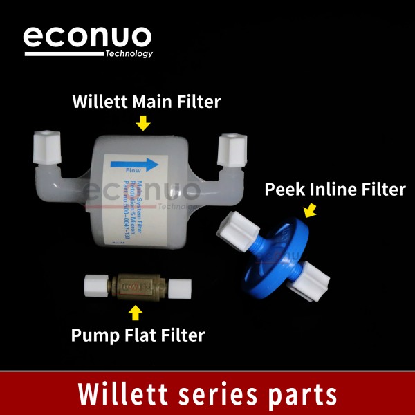 Willett Series Parts