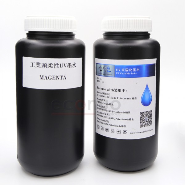 UV Curable Inks